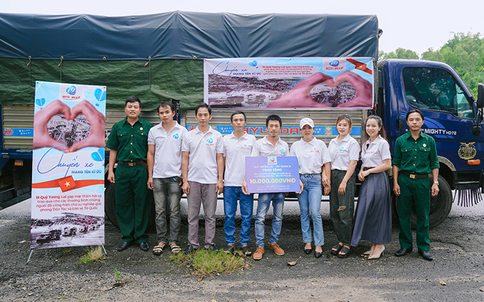 Hỗ trợ email U888 VIP